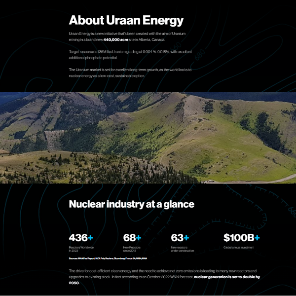 Uraan Energy – powering an energy start-up