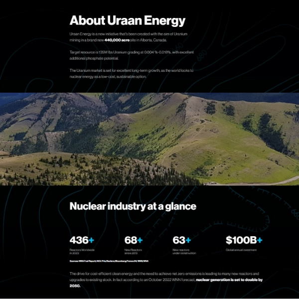 Uraan Energy – powering an energy start-up