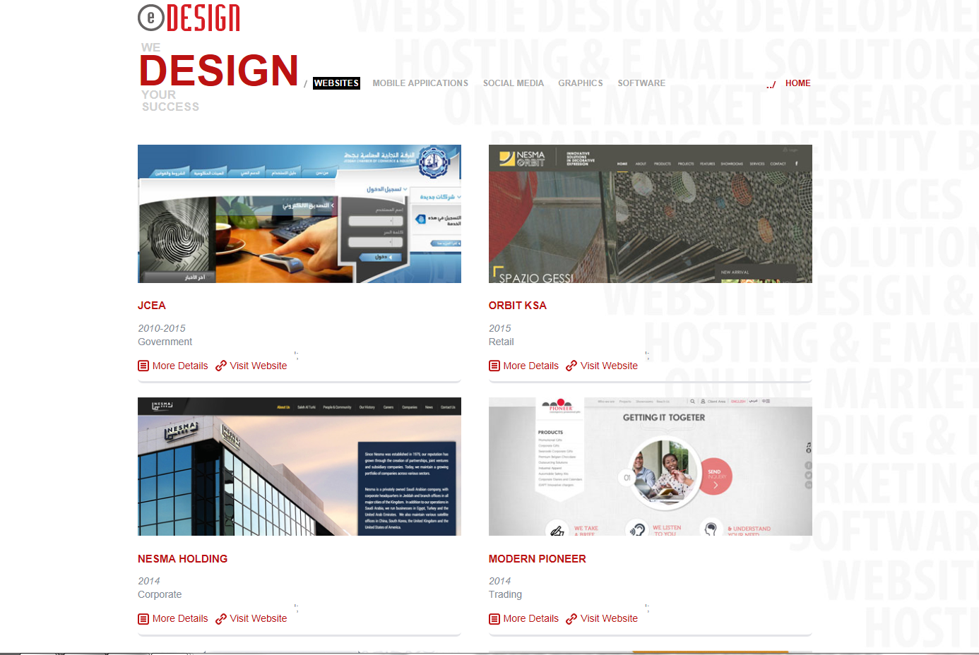 <b>eDesign Saudi Arabia</b> web and offline copy for the agency and some of its clients