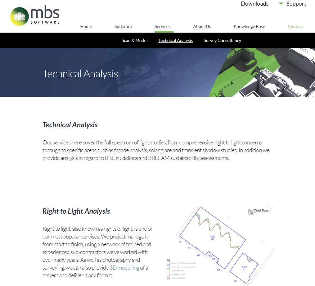 <B>MBS Software</b> : III