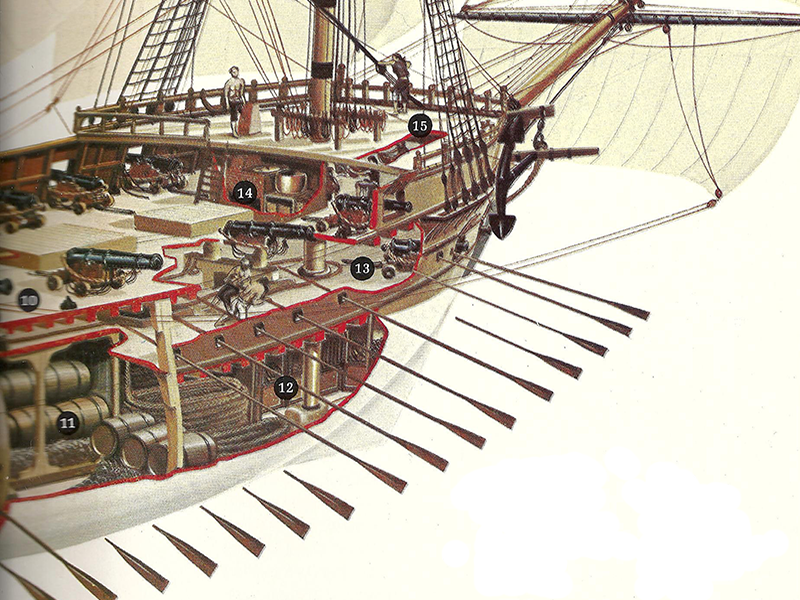 Captain Kidd's ship, the Adventure Galley