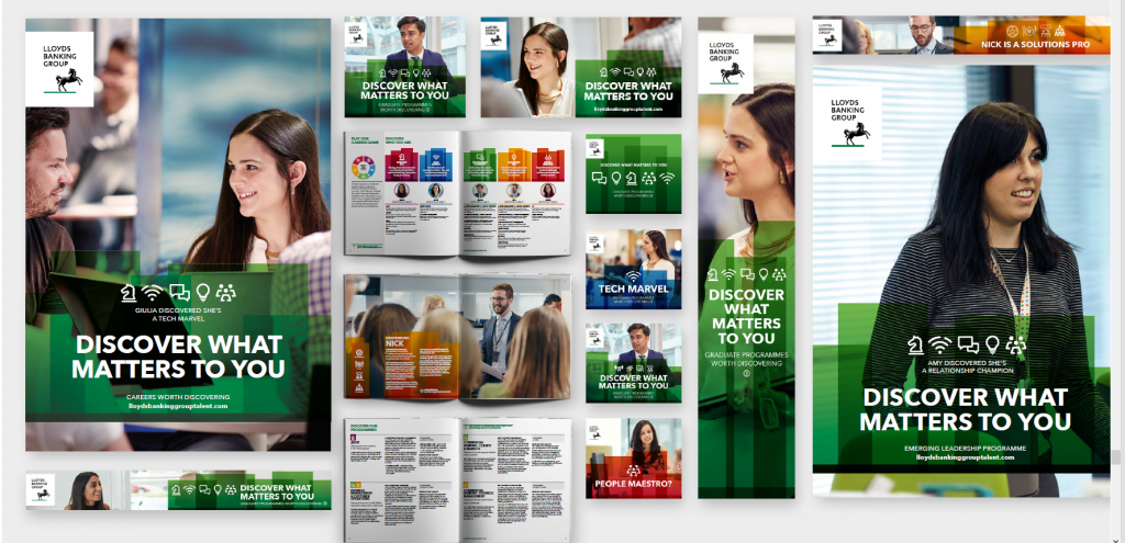 LLoyds Banking Group collateral